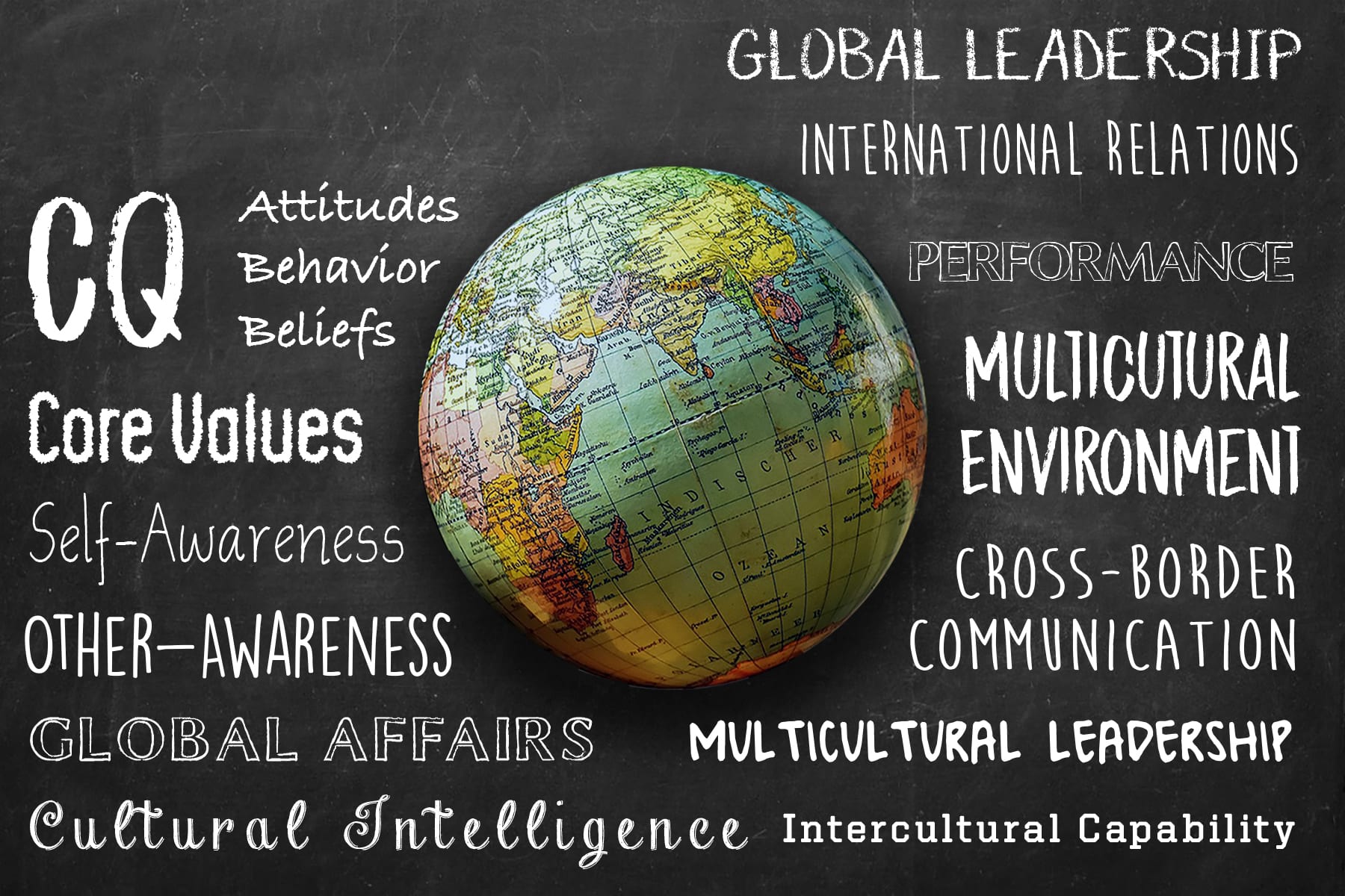 Working Better Together: Increase Your Cultural Intelligence