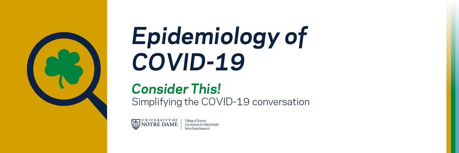 Epidemiology of COVID-19